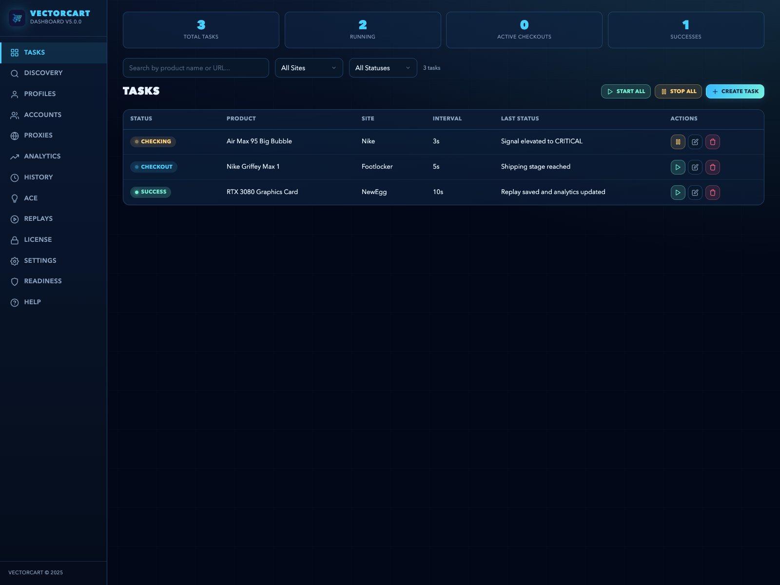 VectorCart extension execution console screenshot